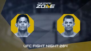 UFC Fight Night: Carlos Diego Ferreira vs Billy Quarantillo Preview & Prediction