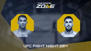 UFC Fight Night: Darren Elkins vs Yadier del Valle Preview & Prediction