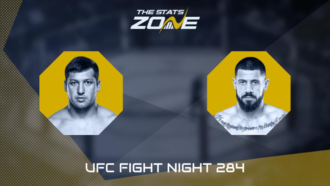 UFC Fight Night: Diyar Nurgozhay vs Bruno Lopes Preview & Prediction