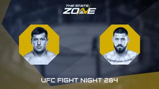 UFC Fight Night: Diyar Nurgozhay vs Bruno Lopes Preview & Prediction