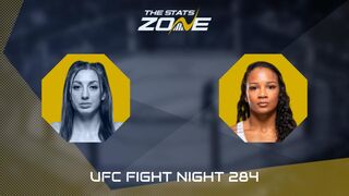 UFC Fight Night: Juliana Miller vs Ravena Oliveira Preview & Prediction
