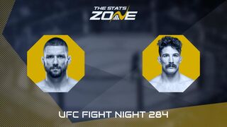 UFC Fight Night: Mateusz Gamrot vs Quillan Salkilld Preview & Prediction