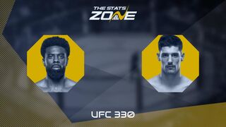 UFC 330: Chidi Njokuani vs Joel Alvarez Preview & Prediction
