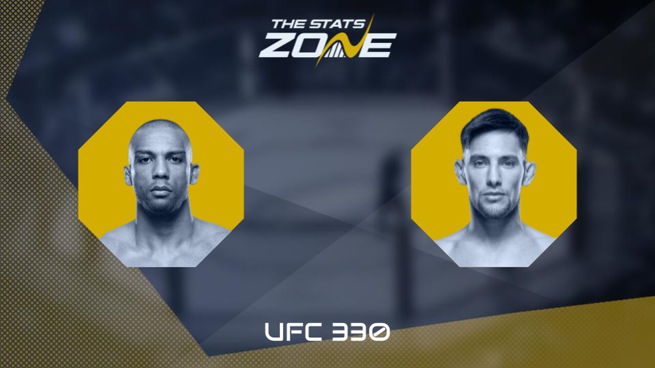 UFC 330: Edson Barboza vs Esteban Ribovics Preview & Prediction