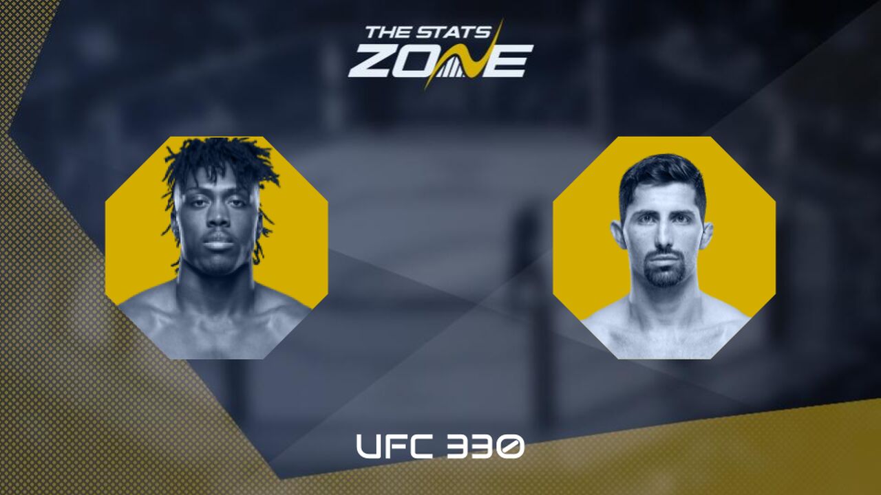 UFC 330: Jalin Turner vs Kaue Fernandes Preview & Prediction