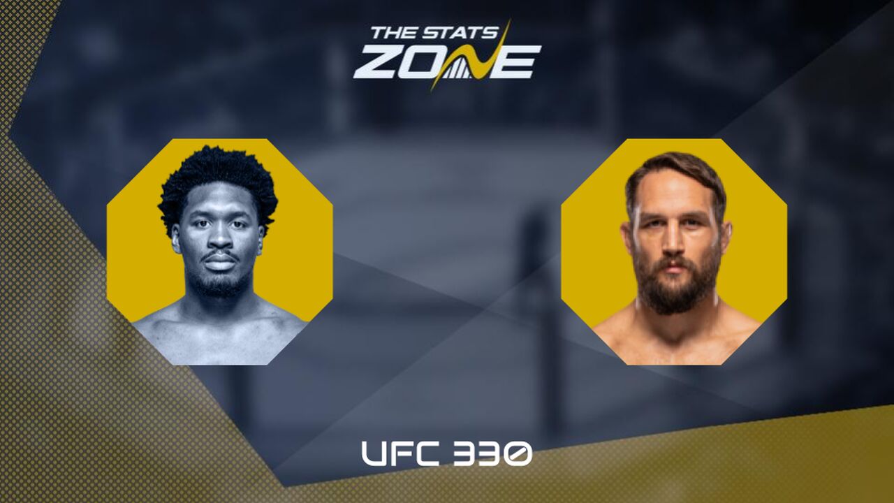 UFC 330: Mansur Abdul-Malik vs Dustin Stoltzfus Preview & Prediction