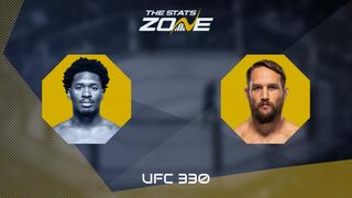 UFC 330: Mansur Abdul-Malik vs Dustin Stoltzfus Preview & Prediction