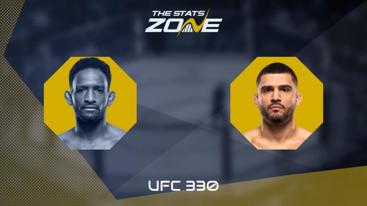 UFC 330: Neil Magny vs Ramiz Brahimaj Preview & Prediction