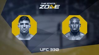 UFC 330: Vicente Luque vs Tresean Gore Preview & Prediction