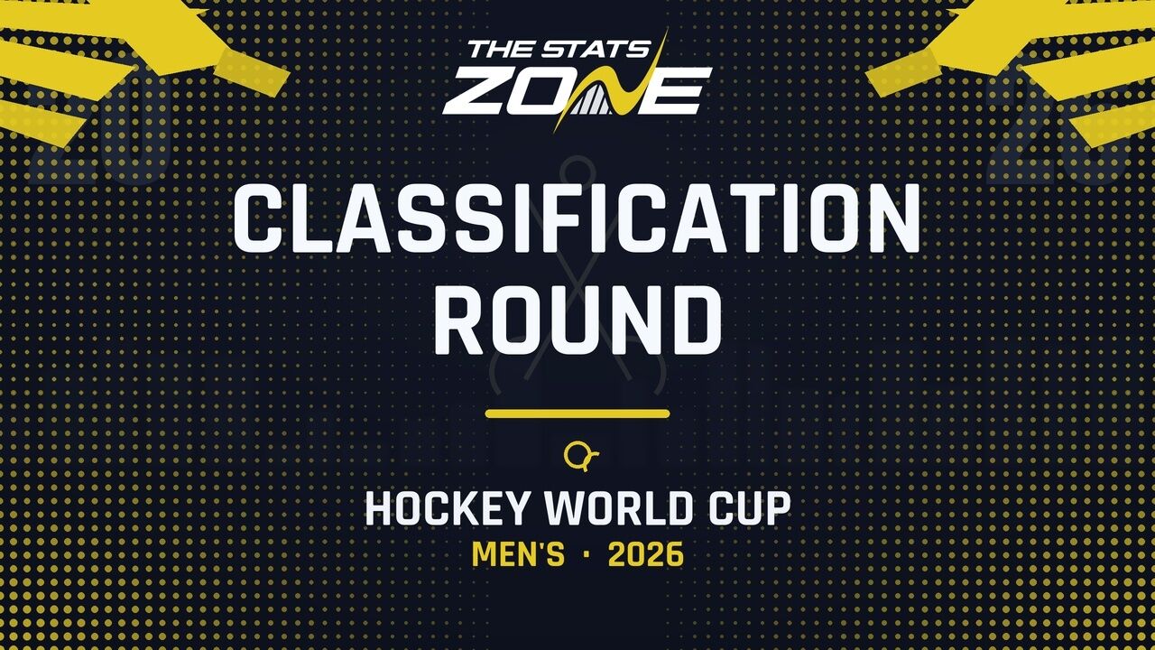 Ireland vs Malaysia Preview & Prediction | 2026 Men’s FIH Hockey World Cup | Classification Round