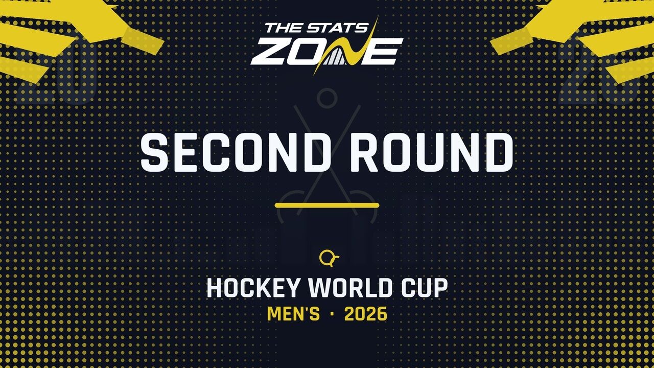 Germany vs Spain Preview & Prediction | 2026 Men’s FIH Hockey World Cup | Second Round