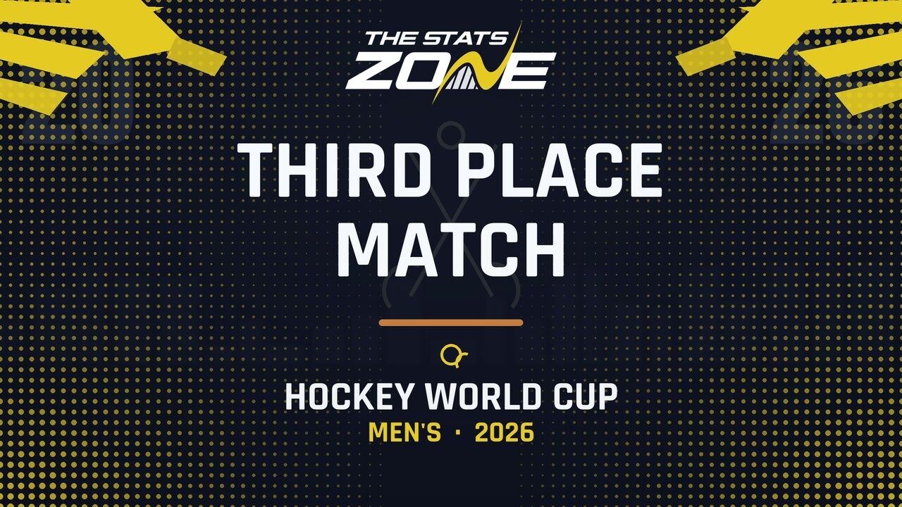 Netherlands vs Argentina Preview & Prediction | 2026 Men’s FIH Hockey World Cup | Third Place Match