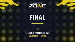 Netherlands vs Argentina Preview & Prediction | 2026 Women’s FIH Hockey World Cup | Final