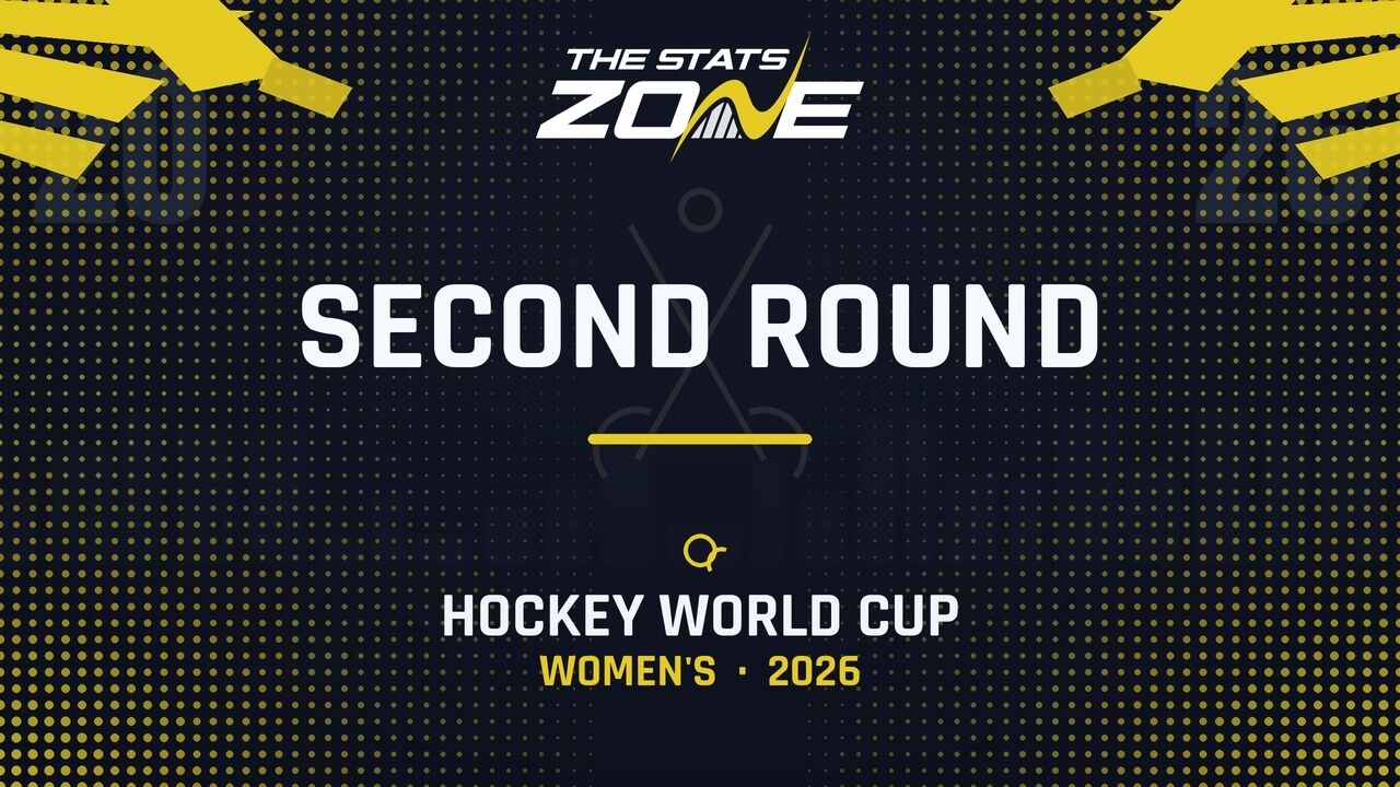 Netherlands vs India Preview & Prediction | 2026 Women’s FIH Hockey World Cup | Second Round