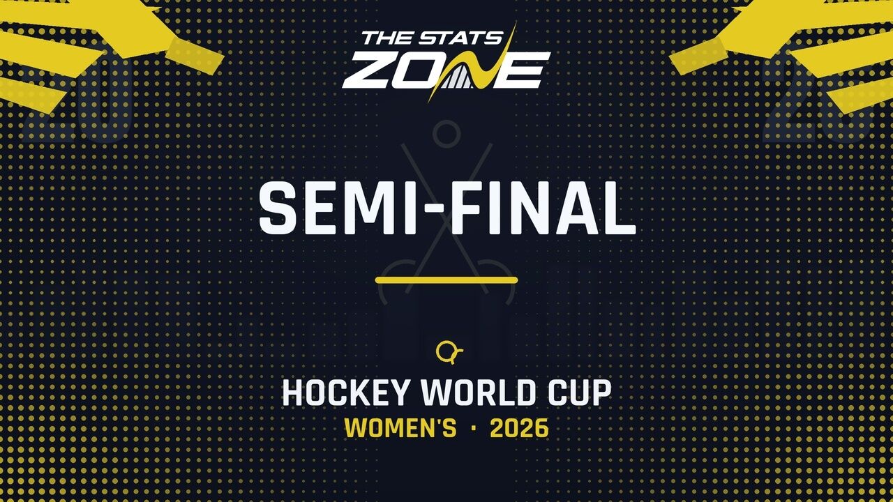 Netherlands vs Belgium Preview & Prediction | 2026 Women’s FIH Hockey World Cup | Semi-Final
