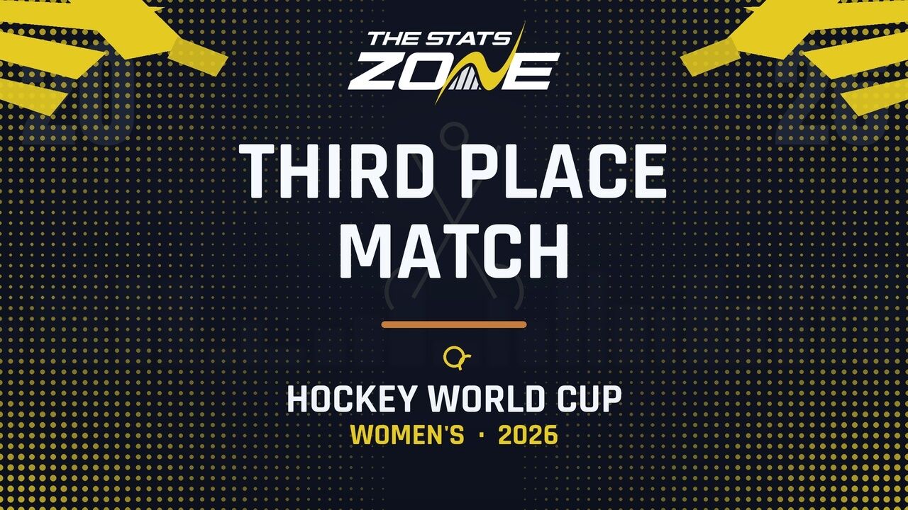 Belgium vs Australia Preview & Prediction | 2026 Women’s FIH Hockey World Cup |Third Place Match