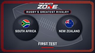 South Africa vs New Zealand Preview: Team News & Prediction | Rugby’s Greatest Rivalry Tour 2026 | First Test