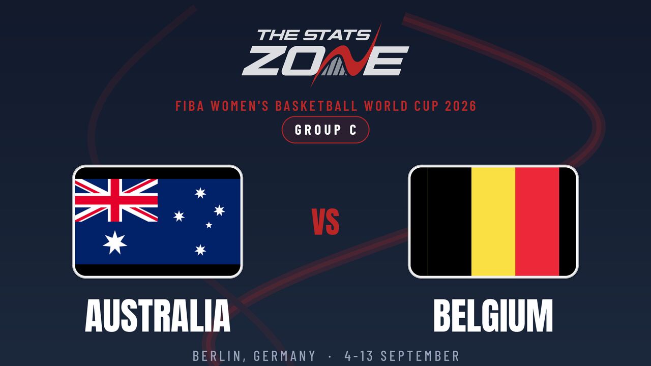 Australia vs Belgium Preview & Prediction | 2026 FIBA Women’s Basketball World Cup | Group Stage