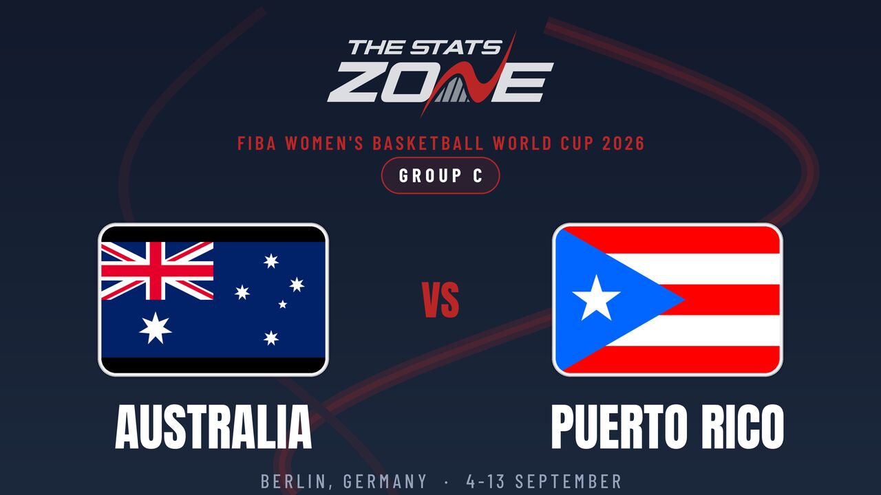 Australia vs Puerto Rico Preview & Prediction | 2026 FIBA Women’s Basketball World Cup | Group Stage