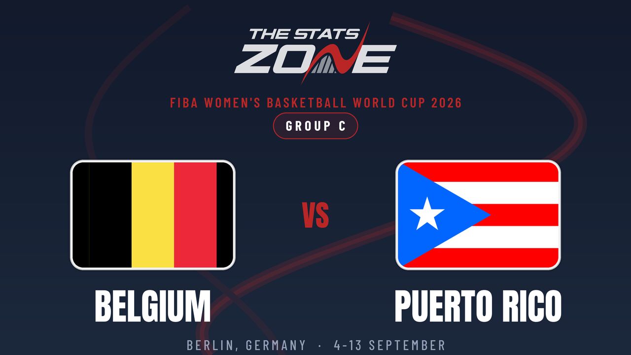 Belgium vs Puerto Rico Preview & Prediction | 2026 FIBA Women’s Basketball World Cup | Group Stage