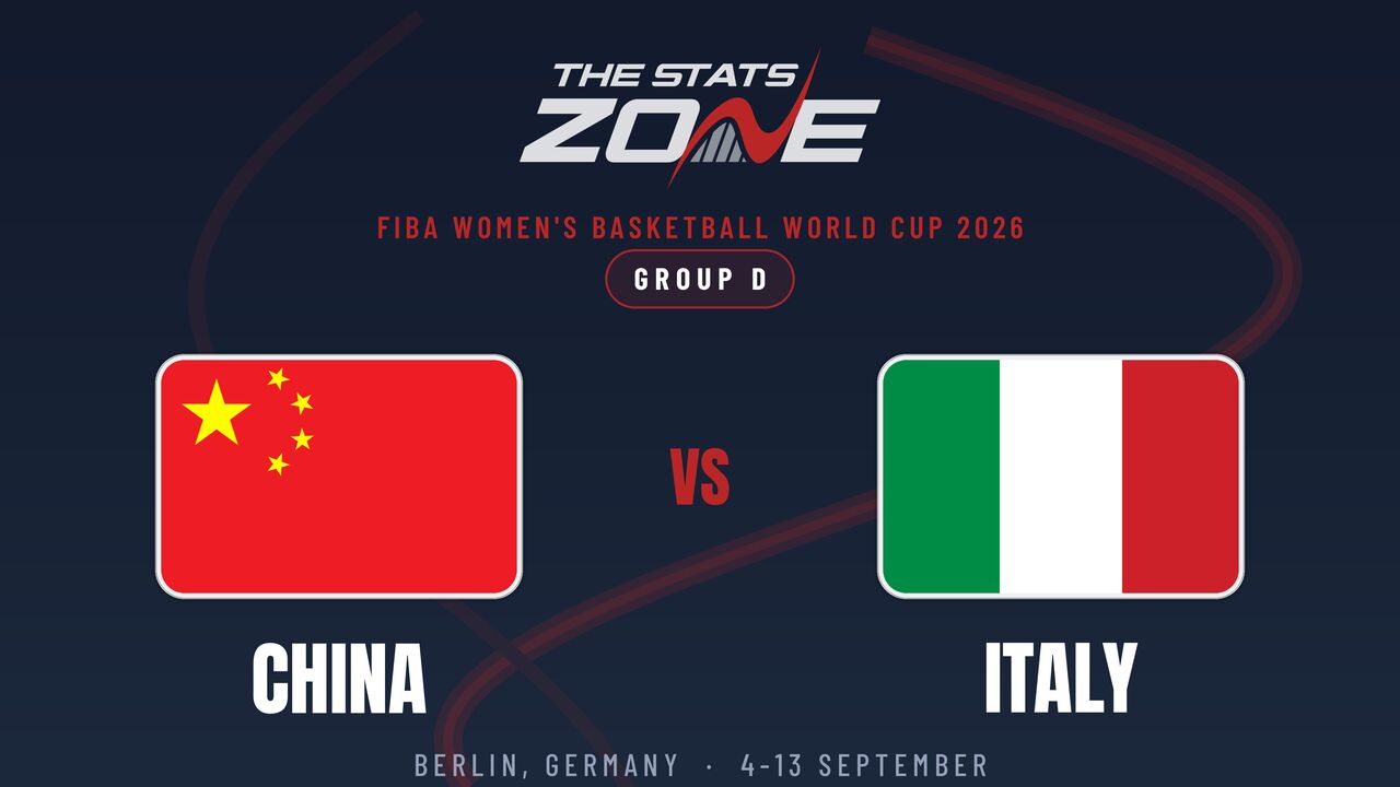 China vs Italy Preview & Prediction | 2026 FIBA Women’s Basketball World Cup | Group Stage