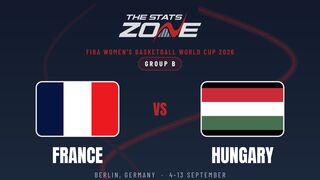 France vs Hungary Preview & Prediction | 2026 FIBA Women’s Basketball World Cup | Group Stage