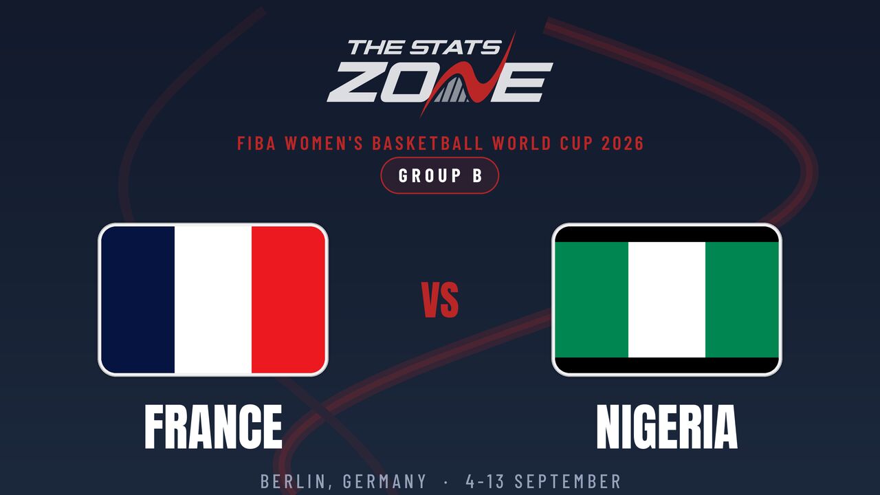 France vs Nigeria Preview & Prediction | 2026 FIBA Women’s Basketball World Cup | Group Stage