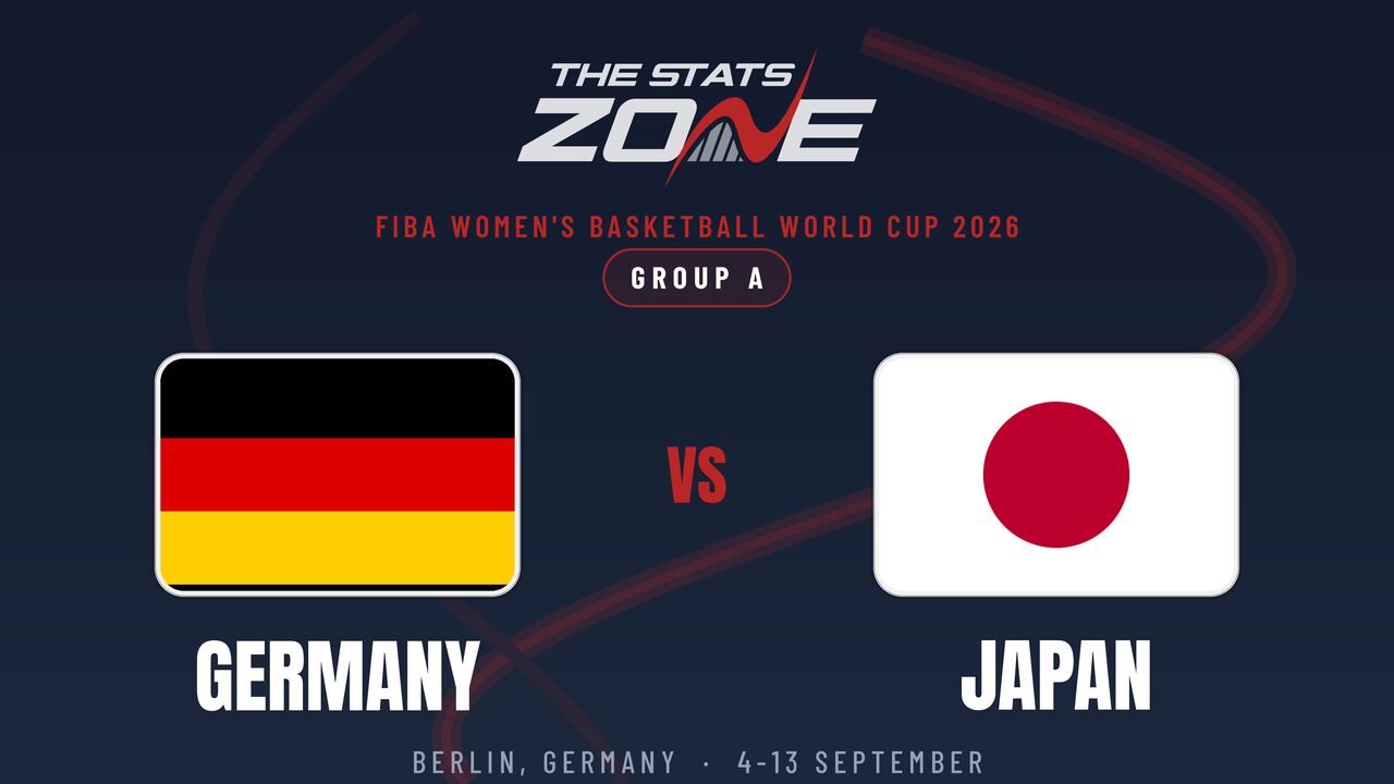 Germany vs Japan Preview & Prediction | 2026 FIBA Women’s Basketball World Cup | Group Stage