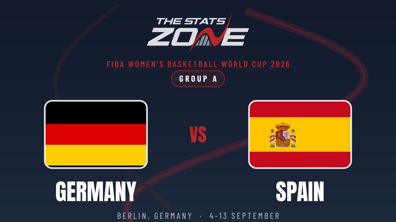 Spain vs Germany Preview & Prediction | 2026 FIBA Women’s Basketball World Cup | Group Stage
