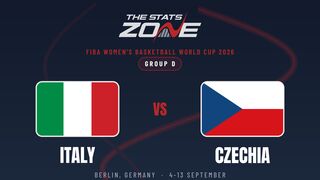 Italy vs Czechia Preview & Prediction | 2026 FIBA Women’s Basketball World Cup | Group Stage