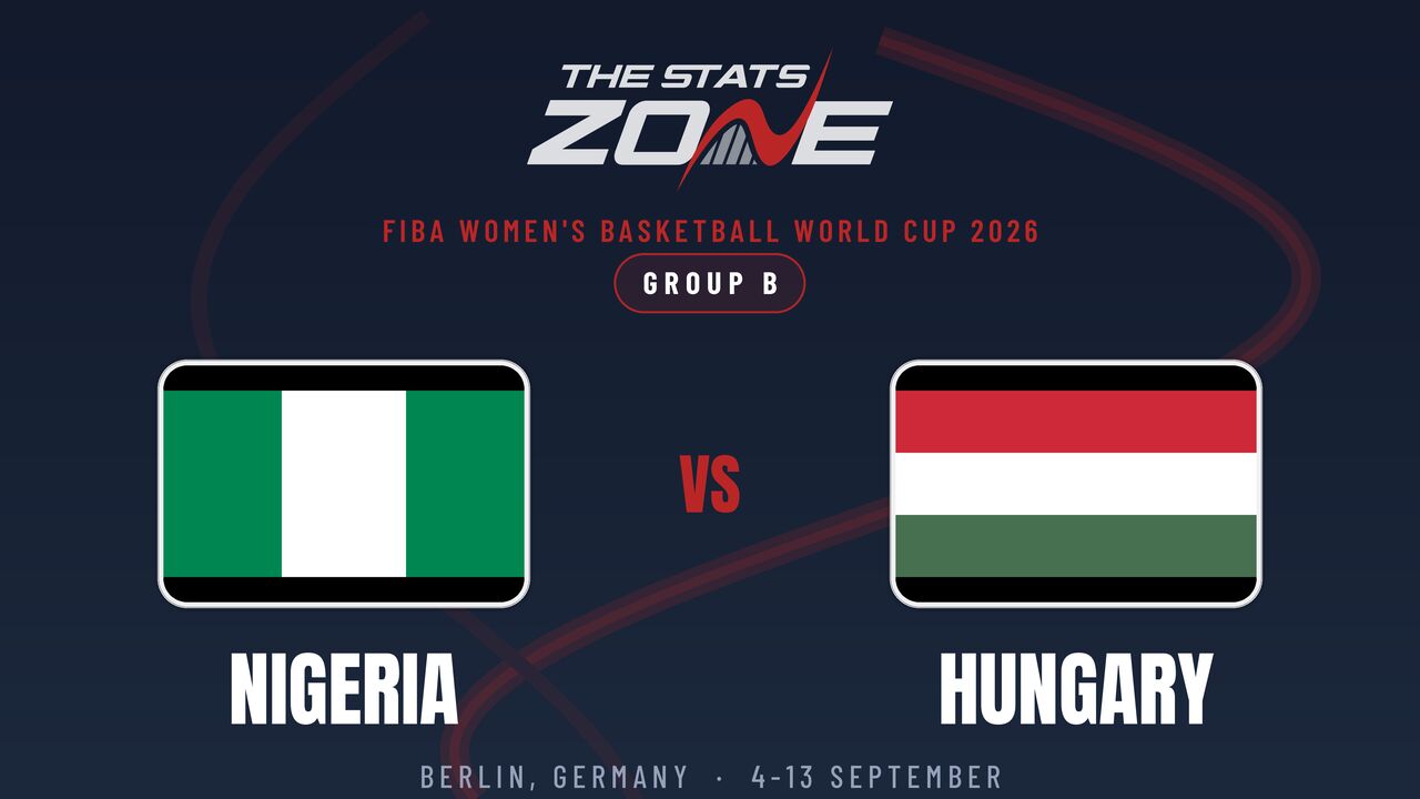 Nigeria vs Hungary Preview & Prediction | 2026 FIBA Women’s Basketball World Cup | Group Stage