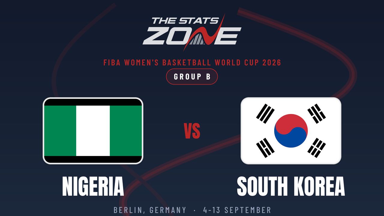 South Korea vs Nigeria Preview & Prediction | 2026 FIBA Women’s Basketball World Cup | Group Stage