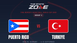 Puerto Rico vs Turkiye Preview & Prediction | 2026 FIBA Women’s Basketball World Cup | Group Stage