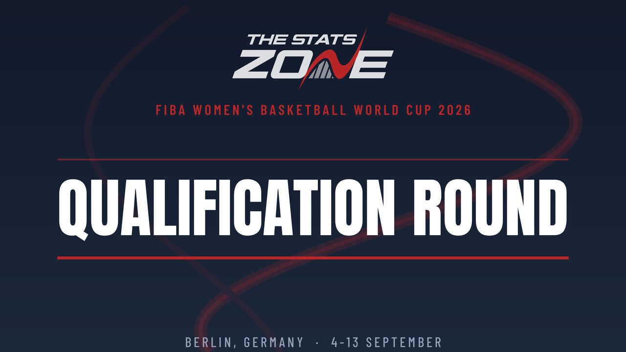 Germany vs Korea Republic Preview & Prediction | 2026 FIBA Women’s Basketball World Cup | Qualification Round