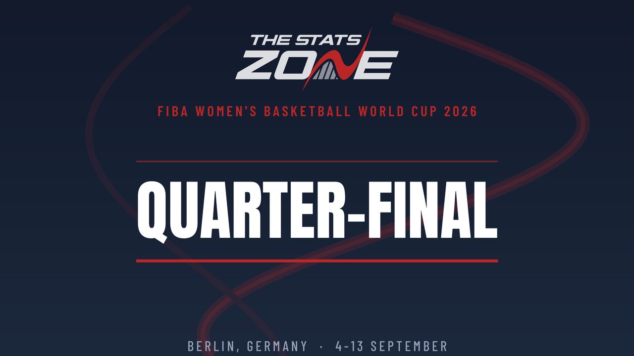 USA vs Hungary Preview & Prediction | 2026 FIBA Women’s Basketball World Cup | Quarter-Final