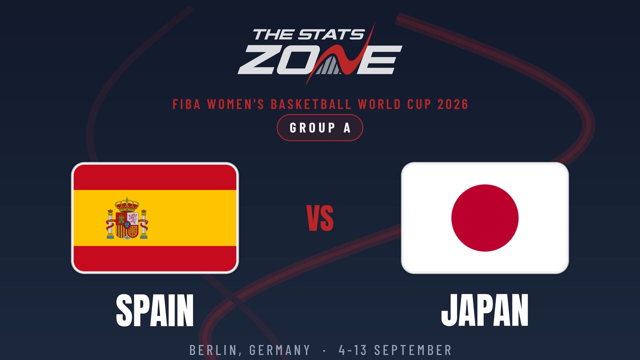 Spain vs Japan Preview & Prediction | 2026 FIBA Women’s Basketball World Cup | Group Stage