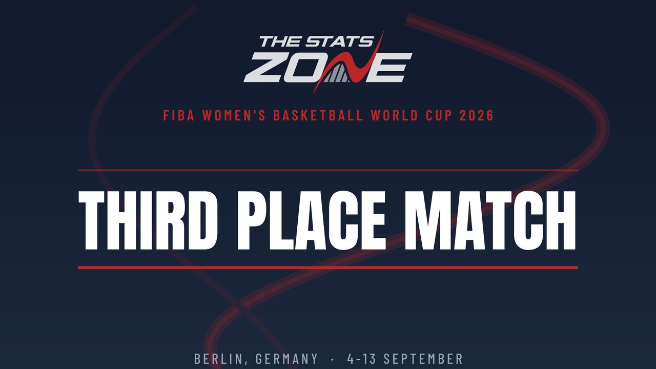 Spain vs Germany Preview & Prediction | 2026 FIBA Women’s Basketball World Cup | Third Place Match