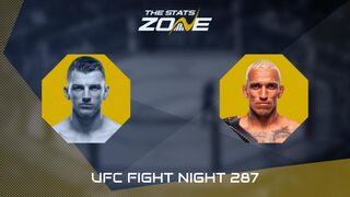 UFC Fight Night: Dan Hooker vs Salahdine Parnasse Preview & Prediction