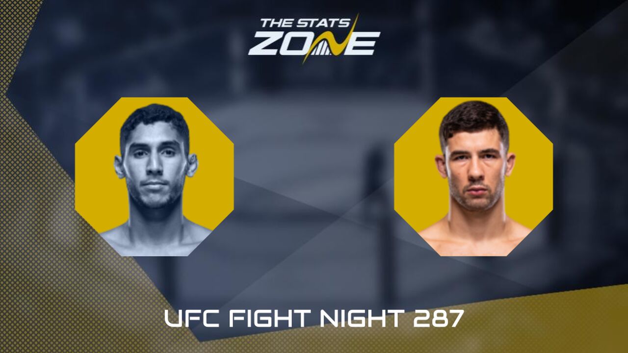 UFC Fight Night: Fares Ziam vs Axel Sola Preview & Prediction