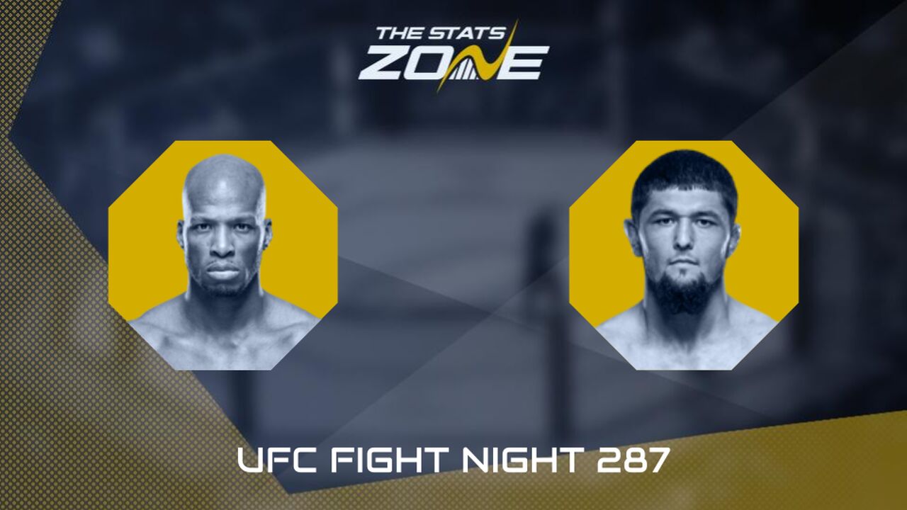UFC Fight Night: Michael Page vs Nursulton Ruziboev Preview & Prediction