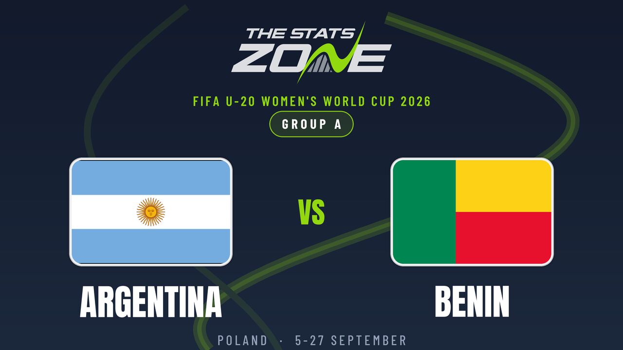 Argentina vs Benin Preview & Prediction | 2026 FIFA U-20 Women’s World Cup | Group Stage