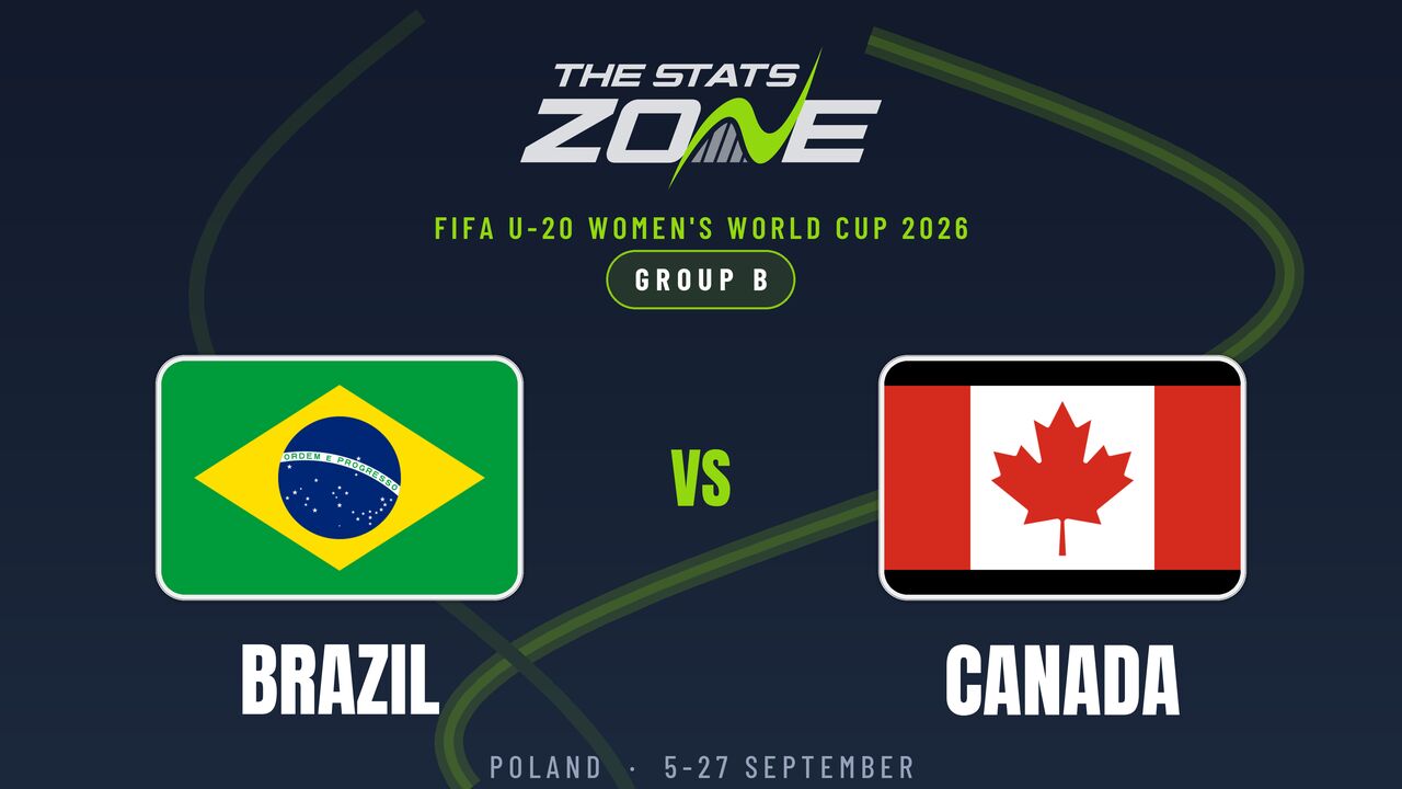 Brazil vs Canada Preview & Prediction | 2026 FIFA U-20 Women’s World Cup | Group Stage