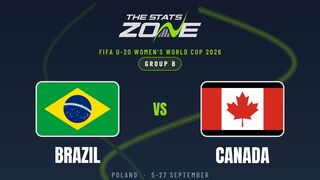 Brazil vs Canada Preview & Prediction | 2026 FIFA U-20 Women’s World Cup | Group Stage