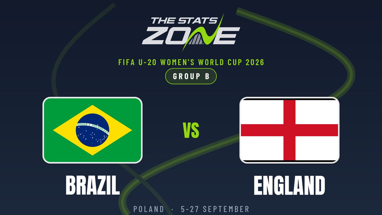 Brazil vs England Preview & Prediction | 2026 FIFA U-20 Women’s World Cup | Group Stage