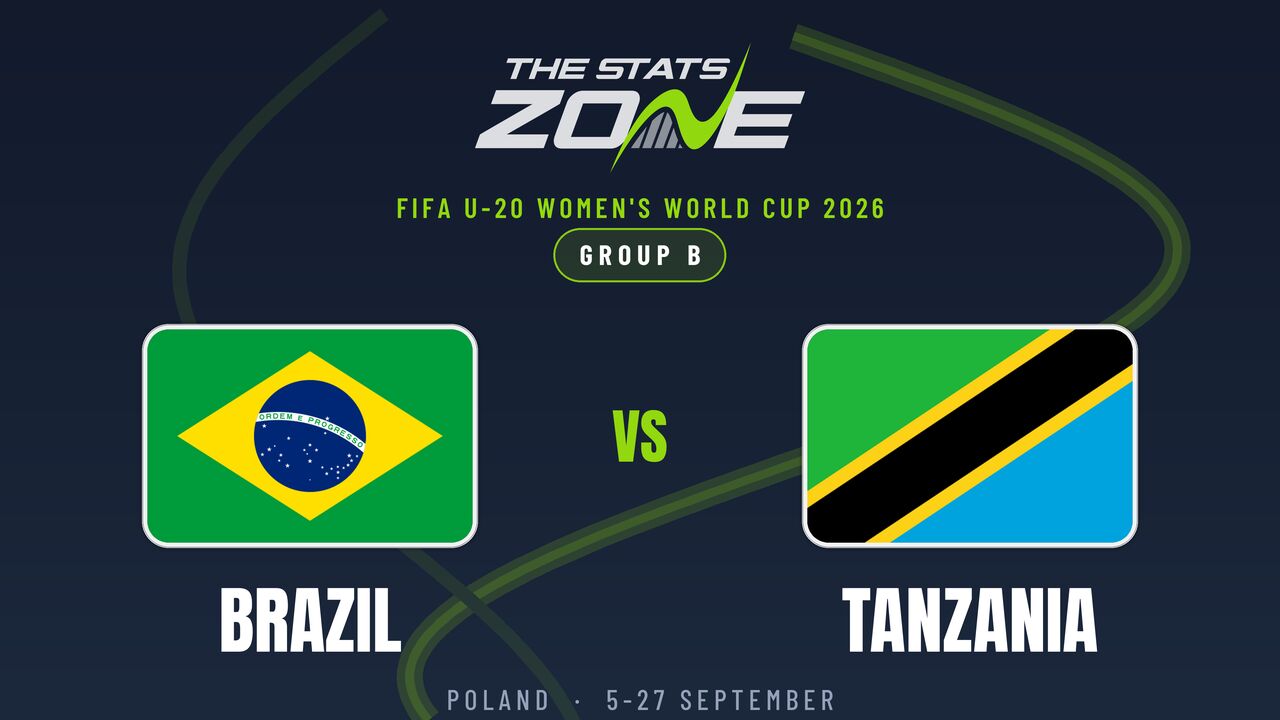 Brazil vs Tanzania Preview & Prediction | 2026 FIFA U-20 Women’s World Cup | Group Stage