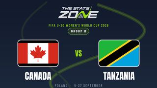 Canada vs Tanzania Preview & Prediction | 2026 FIFA U-20 Women’s World Cup | Group Stage