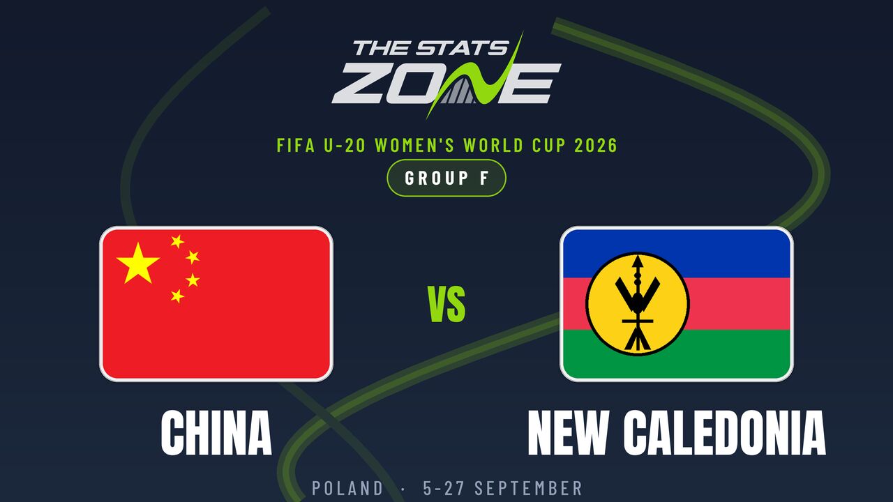 China vs New Caledonia Preview & Prediction | 2026 FIFA U-20 Women’s World Cup | Group Stage