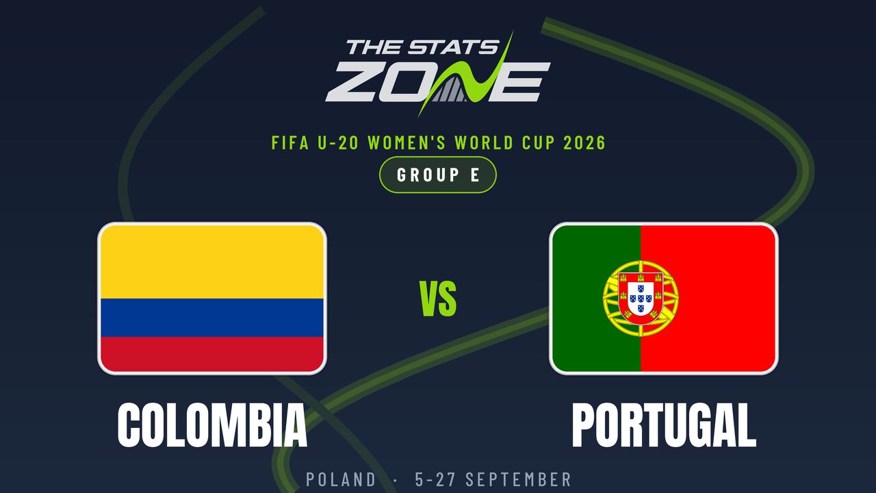 Colombia vs Portugal Preview & Prediction | 2026 FIFA U-20 Women’s World Cup | Group Stage