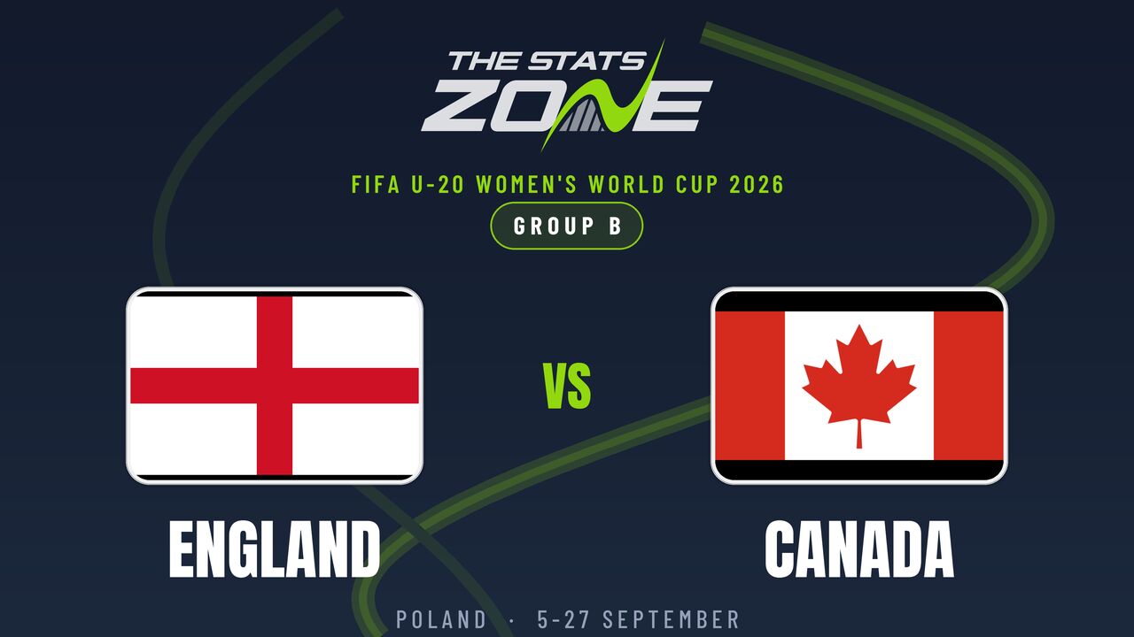 England vs Canada Preview & Prediction | 2026 FIFA U-20 Women’s World Cup | Group Stage
