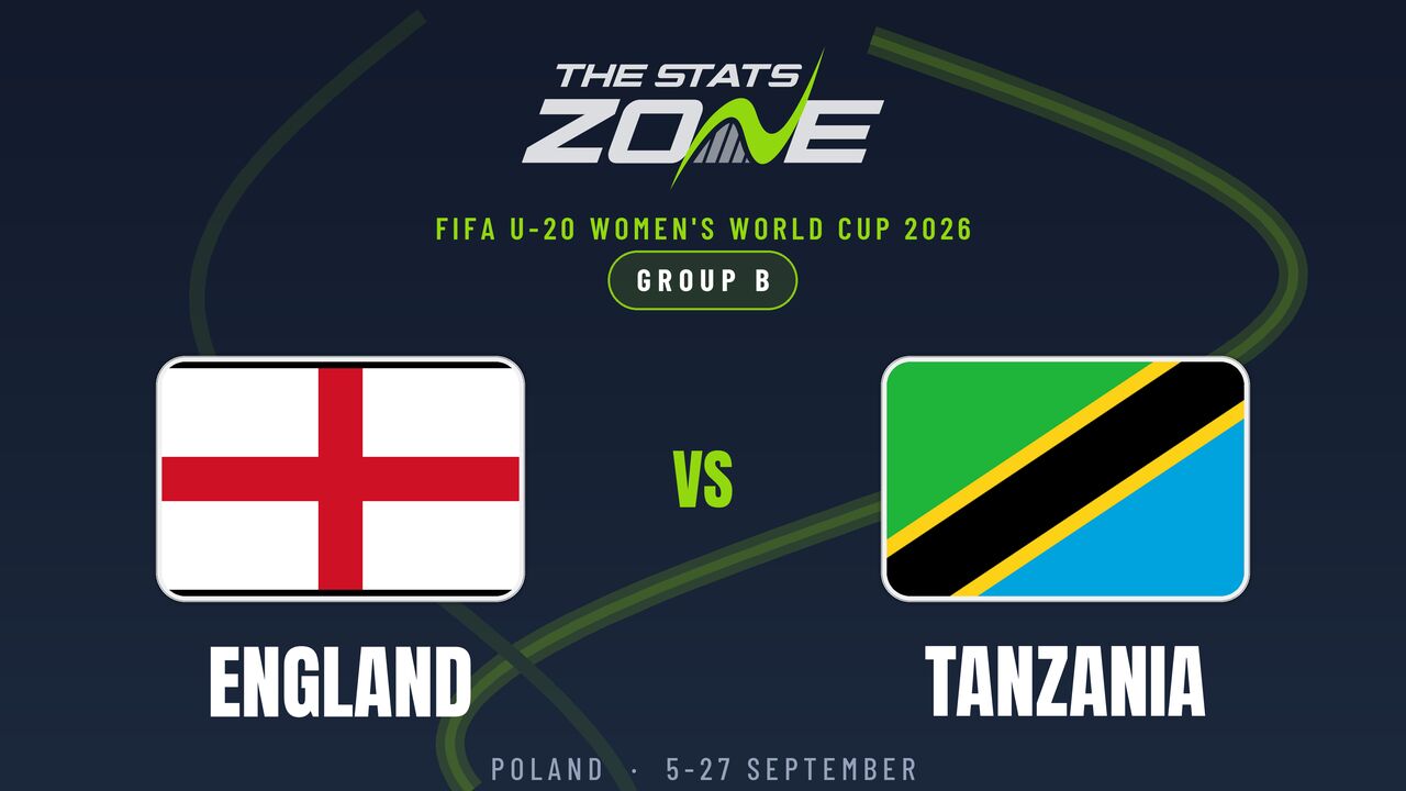 England vs Tanzania Preview & Prediction | 2026 FIFA U-20 Women’s World Cup | Group Stage